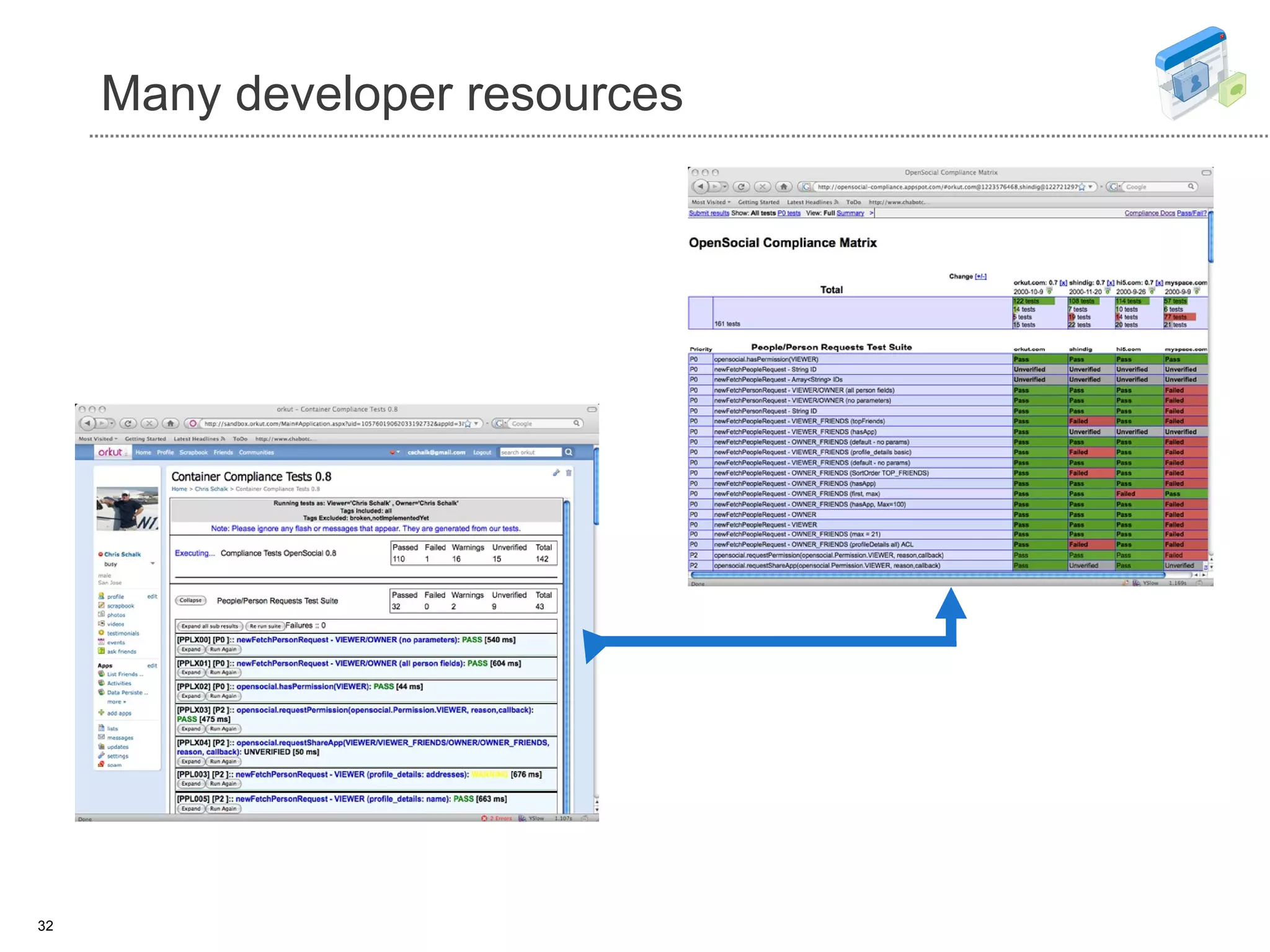 Many developer resources 