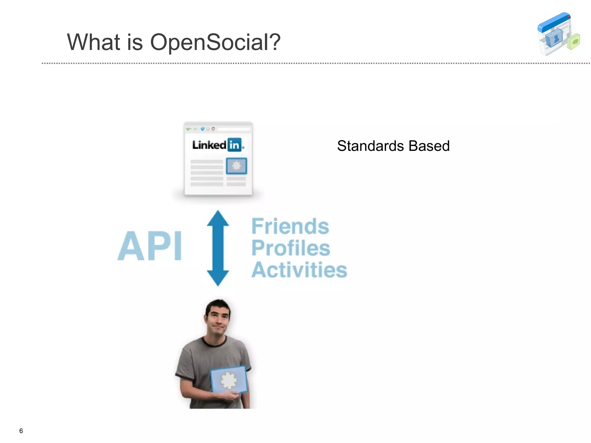 What is OpenSocial? Standards Based  