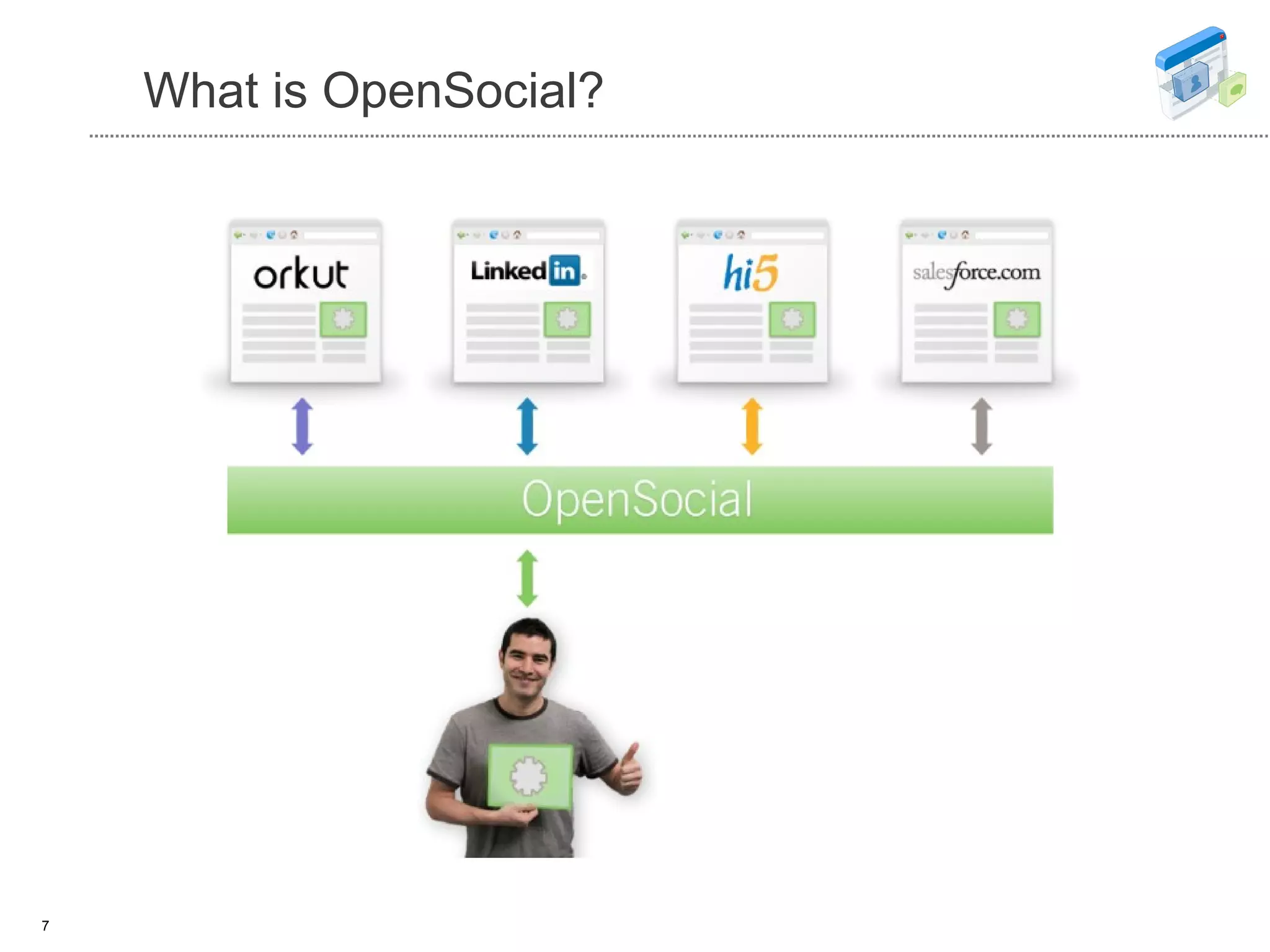 What is OpenSocial? 