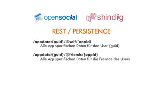 REST / PERSISTENCE
/appdata/{guid}/@self/{appid}
   Alle App spezifischen Daten für den User {guid}

/appdata/{guid}/@friends/{appid}
   Alle App spezifischen Daten für die Freunde des Users
 