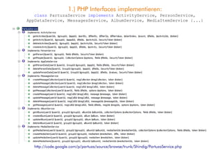 1.) PHP Interfaces implementieren:
   class PartuzaService implements ActivityService, PersonService,
AppDataService, MessagesService, AlbumService, MediaItemService {...}




   http://code.google.com/p/partuza/source/browse/trunk/Shindig/PartuzaService.php
 