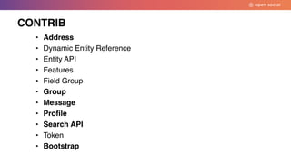• Address
• Dynamic Entity Reference
• Entity API
• Features
• Field Group
• Group
• Message
• Profile
• Search API
• Token
• Bootstrap
CONTRIB
 