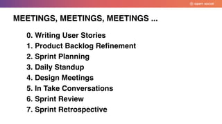 0. Writing User Stories
1. Product Backlog Refinement
2. Sprint Planning
3. Daily Standup
4. Design Meetings
5. In Take Conversations
6. Sprint Review
7. Sprint Retrospective
MEETINGS, MEETINGS, MEETINGS ...
 