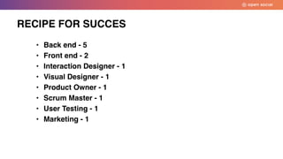 • Back end - 5
• Front end - 2
• Interaction Designer - 1
• Visual Designer - 1
• Product Owner - 1
• Scrum Master - 1
• User Testing - 1
• Marketing - 1
RECIPE FOR SUCCES
 