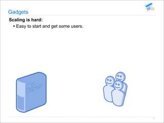 Open Social Summit Korea