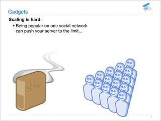 Open Social Summit Korea