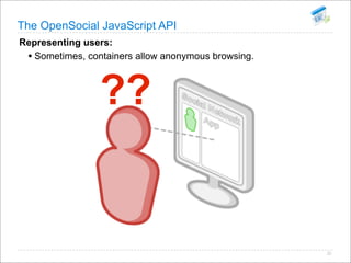 Open Social Summit Korea