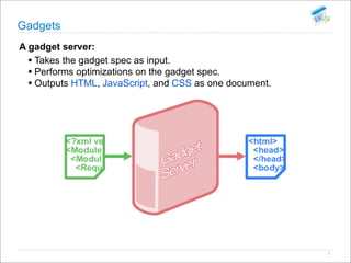 Open Social Summit Korea