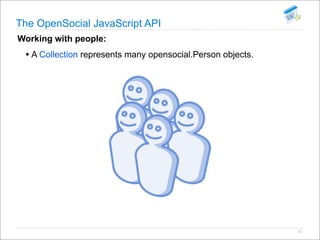 Open Social Summit Korea