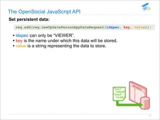 Open Social Summit Korea