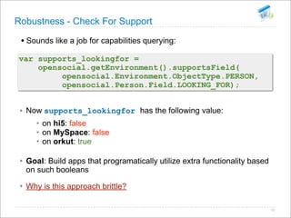 Open Social Summit Korea