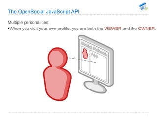 The OpenSocial JavaScript API <ul><li>Multiple personalities: </li></ul><ul><li>When you visit your own profile, you are b...