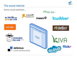 The social internet Some social websites... 