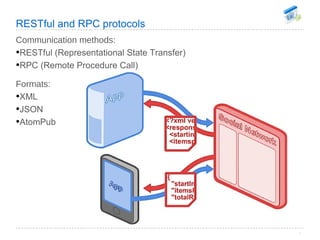 RESTful and RPC protocols <ul><li>Communication methods: </li></ul><ul><li>RESTful (Representational State Transfer)  </li...