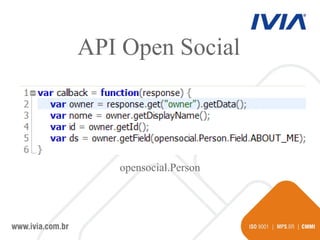 API Open Social opensocial.Person 