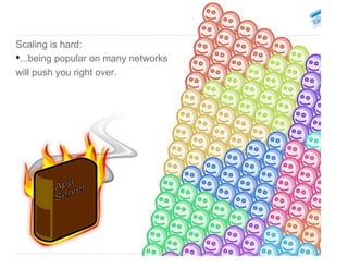 Google Devfest Bangkok - OpenSocial