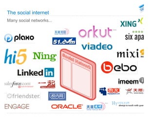 Google Devfest Bangkok - OpenSocial