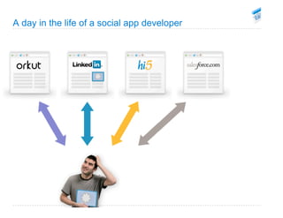 Google Devfest Bangkok - OpenSocial
