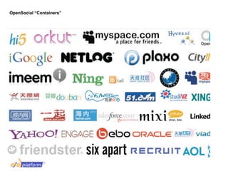 Google Devfest Bangkok - OpenSocial