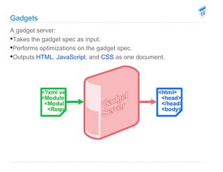Google Devfest Bangkok - OpenSocial