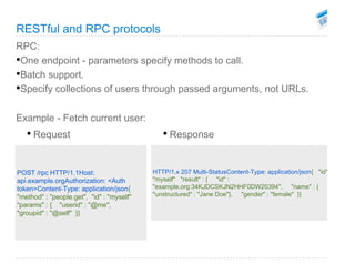 Google Devfest Bangkok - OpenSocial