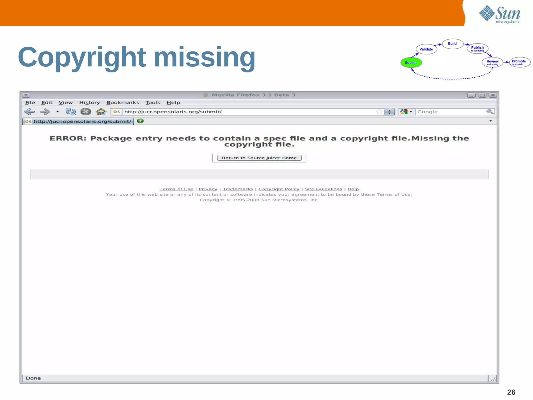 Copyright missing




                    26
 