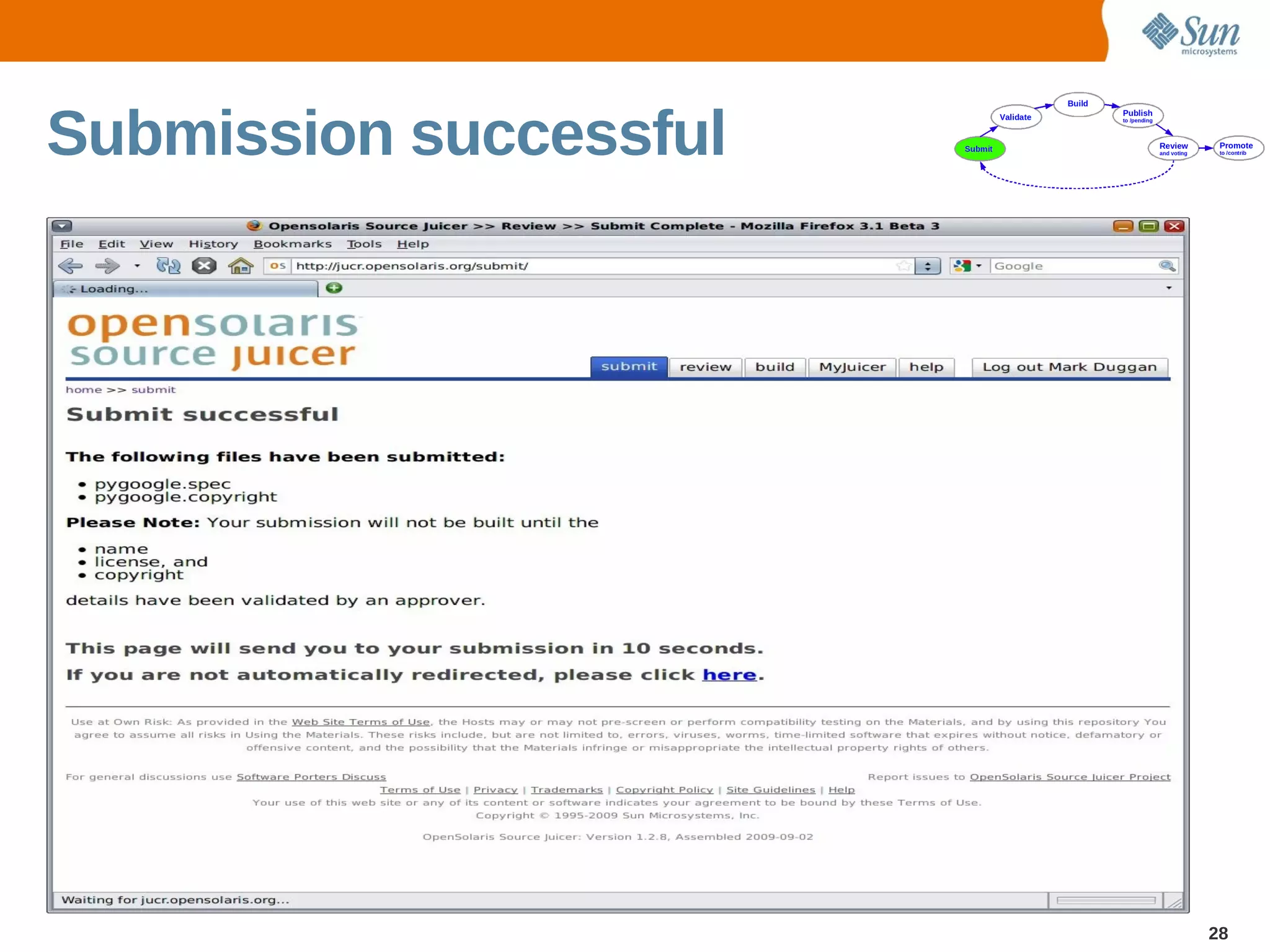 Submission successful




                        28
 