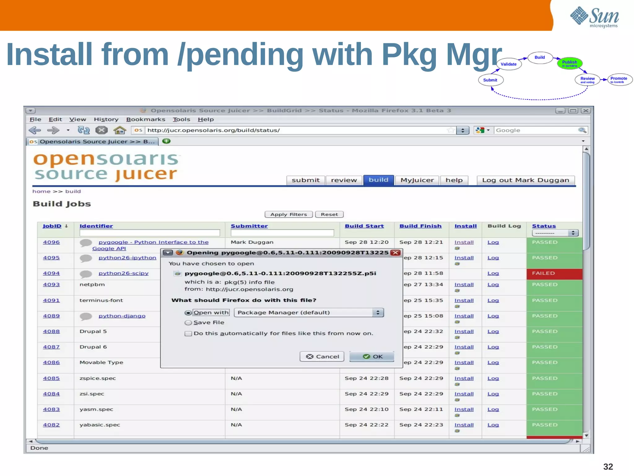 Install from /pending with Pkg Mgr




                                     32
 