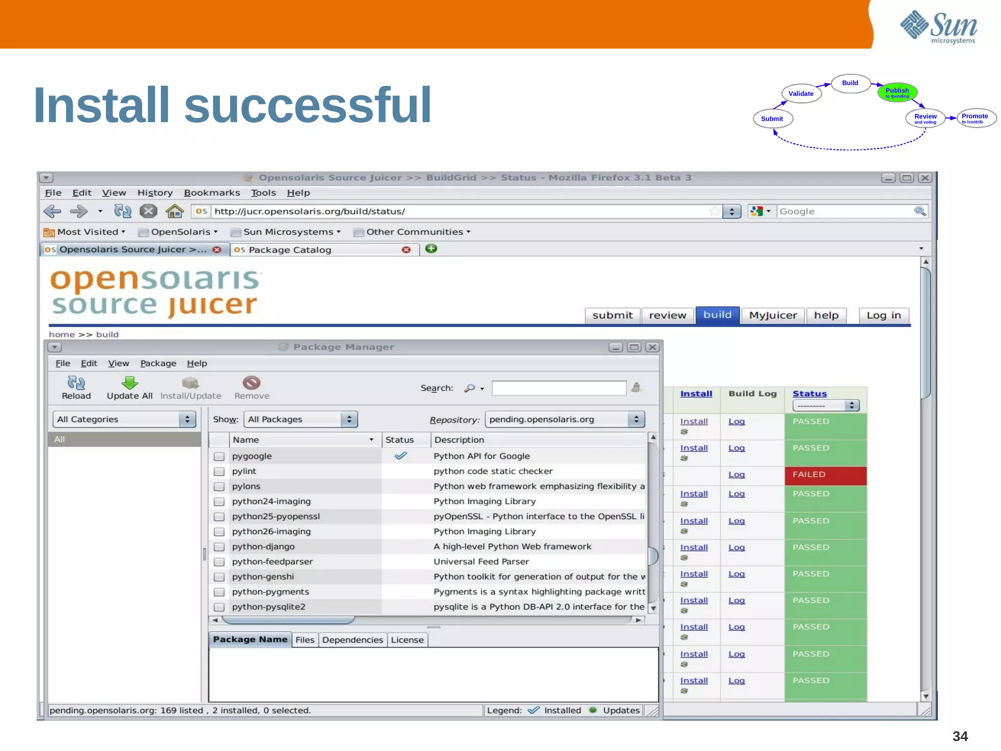 Install successful




                     34
 
