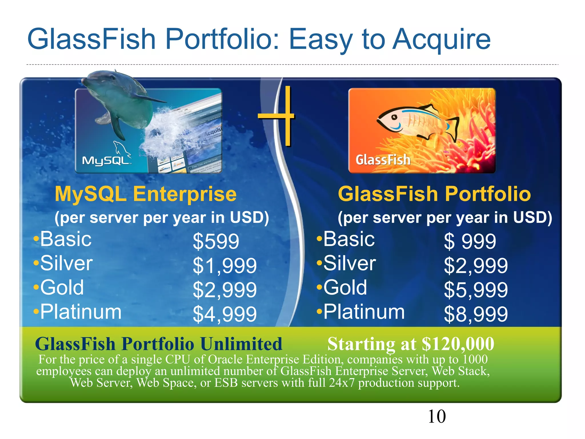 OpenSolaris Web Stack MySQL BOF