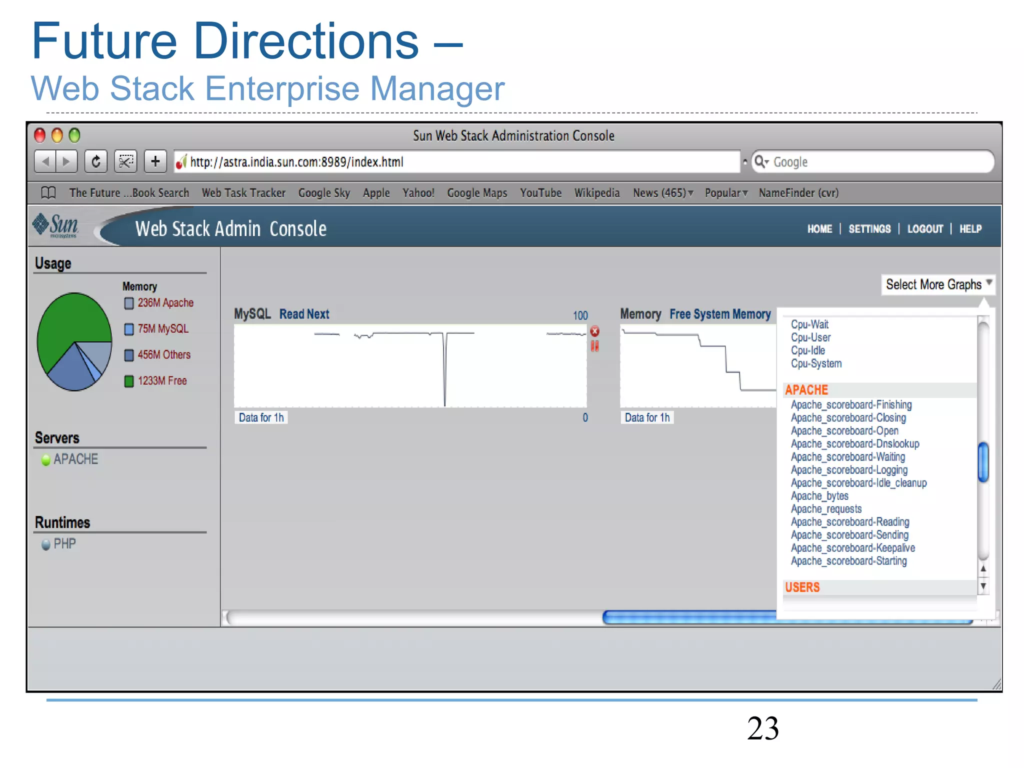 OpenSolaris Web Stack MySQL BOF