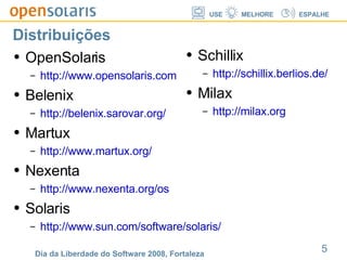 Distribuições OpenSolaris http://www.opensolaris.com Belenix http://belenix.sarovar.org/ Martux http://www.martux.org/ Nexenta http://www.nexenta.org/os Solaris http://www.sun.com/software/solaris/ Schillix http://schillix.berlios.de/ Milax http://milax.org   