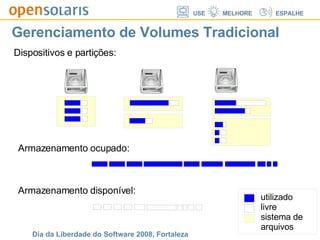 Gerenciamento de Volumes Tradicional utilizado livre sistema de arquivos Dispositivos e partições: Armazenamento disponível: Armazenamento ocupado: 