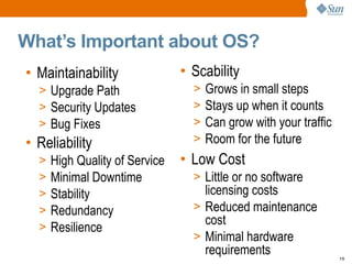 What’s Important about OS? Maintainability Upgrade Path Security Updates Bug Fixes Reliability High Quality of Service Minimal Downtime Stability Redundancy Resilience Scability Grows in small steps Stays up when it counts Can grow with your traffic Room for the future Low Cost Little or no software licensing costs Reduced maintenance cost Minimal hardware requirements 