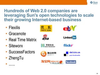 Hundreds of Web 2.0 companies are leveraging Sun's open technologies to scale their growing Internet-based business Flexilis Gracenote Real Time Matrix Siteworx SuccessFactors ZhengTu ...... 