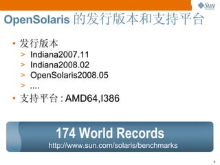 OpenSolaris 的发行版本和支持平台 发行版本 Indiana2007.11 Indiana2008.02 OpenSolaris2008.05 .... 支持平台 :  AMD64,I386 174 World Records http://www.sun.com/solaris/benchmarks 