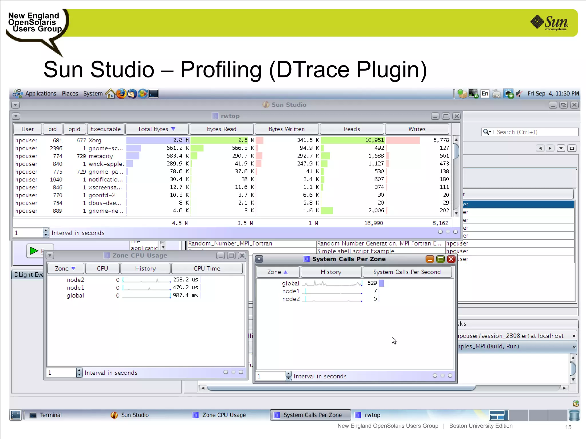 New England
OpenSolaris
 Users Group




       Sun Studio – Profiling (DTrace Plugin)




                                    New England OpenSolaris Users Group | Boston University Edition   15
 