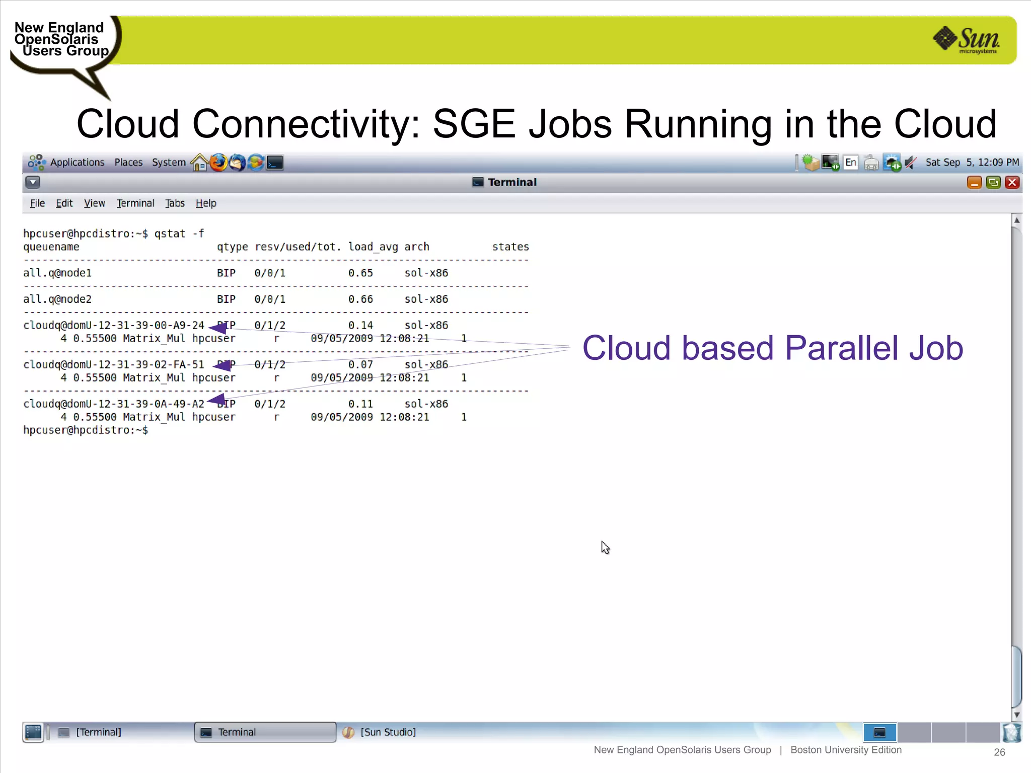 New England
OpenSolaris
 Users Group




       Cloud Connectivity: SGE Jobs Running in the Cloud




                                 Cloud based Parallel Job




                                  New England OpenSolaris Users Group | Boston University Edition   26
 