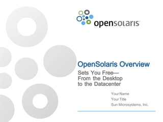 OpenSolaris Overview
Sets You Free—
From the Desktop
to the Datacenter
            Your Name
            Your Title
            Sun Microsystems, Inc.
 
