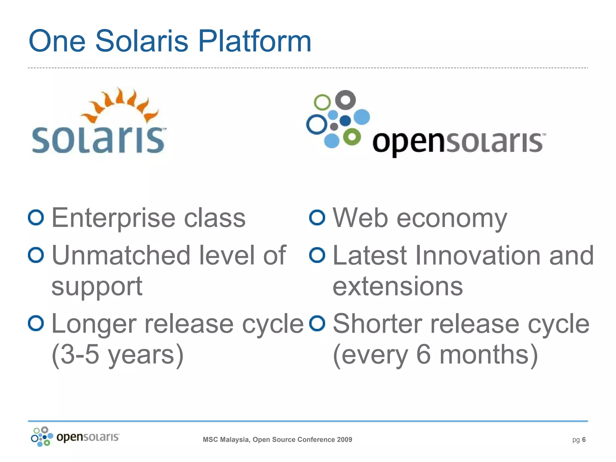 One Solaris Platform Enterprise class Unmatched level of support Longer release cycle (3-5 years) Web economy Latest Innovation and extensions Shorter release cycle (every 6 months) 
