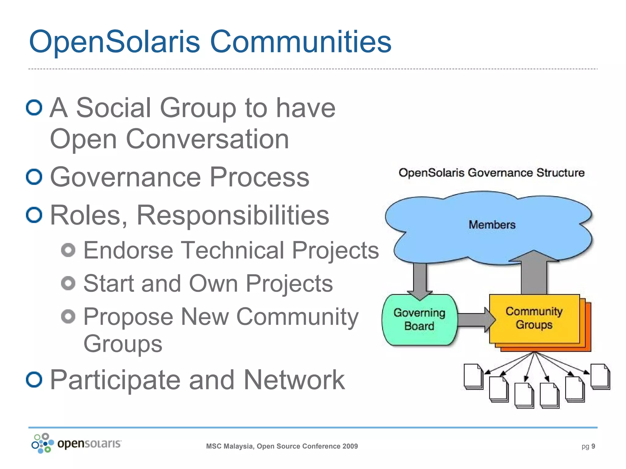 OpenSolaris Communities A Social Group to have Open Conversation Governance Process Roles, Responsibilities Endorse Technical Projects Start and Own Projects Propose New Community Groups Participate and Network 