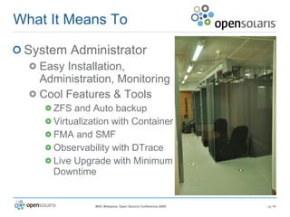 What It Means To System Administrator Easy Installation, Administration, Monitoring Cool Features & Tools ZFS and Auto backup Virtualization with Container FMA and SMF Observability with DTrace Live Upgrade with Minimum Downtime 