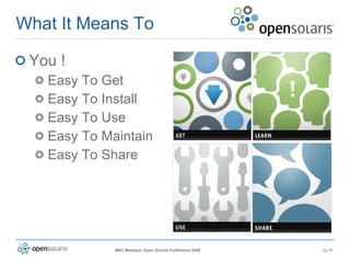 What It Means To You ! Easy To Get Easy To Install Easy To Use Easy To Maintain Easy To Share 