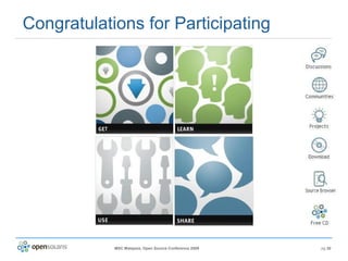 Congratulations for Participating 