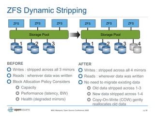 ZFS Dynamic Stripping BEFORE Writes : stripped across all 3 mirrors Reads : wherever data was written Block Allocation Policy Considers Capacity Performance (latency, BW) Health (degraded mirrors) AFTER Writes : stripped across all 4 mirrors Reads : wherever data was written No need to migrate existing data Old data stripped across 1-3 New data stripped across 1-4 Copy-On-Write (COW) gently reallocates old data ZFS Storage Pool ZFS ZFS 1 2 3 1 2 3 4 ZFS Storage Pool ZFS ZFS 