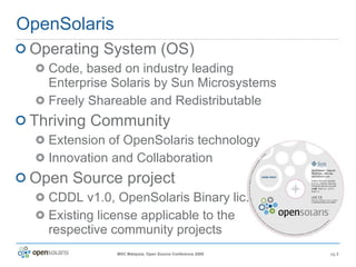 OpenSolaris Operating System (OS) Code, based on industry leading Enterprise Solaris by Sun Microsystems Freely Shareable and Redistributable Thriving Community Extension of OpenSolaris technology Innovation and Collaboration Open Source project CDDL v1.0, OpenSolaris Binary lic. Existing license applicable to the respective community projects 