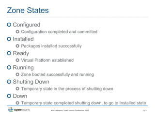 Zone States Configured Configuration completed and committed Installed Packages installed successfully Ready Virtual Platform established Running Zone booted successfully and running Shutting Down Temporary state in the process of shutting down Down Temporary state completed shutting down, to go to Installed state 