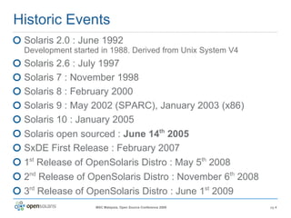 Historic Events Solaris 2.0 : June 1992 Development started in 1988. Derived from Unix System V4 Solaris 2.6 : July 1997 Solaris 7 : November 1998 Solaris 8 : February 2000 Solaris 9 : May 2002 (SPARC), January 2003 (x86) Solaris 10 : January 2005 Solaris open sourced :  June 14 th  2005 SxDE First Release : February 2007 1 st  Release of OpenSolaris Distro : May 5 th  2008 2 nd  Release of OpenSolaris Distro : November 6 th  2008 3 rd  Release of OpenSolaris Distro : June 1 st  2009 