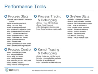 Performance Tools Process Stats cputrack : per-processor hardware counter pargs : process arguments pflags : process flags pcred : process credentials pldd : process library dependency psig : process signal disposition pstack : process stack dump pmap : process memory map pfiles : open files and names prstat : process statistics ptree : process tree ptime : process micro-state times pwdx : process working directory Process Control pgrep  :  grep for processes pkill  :  kill processes list pstop  :  stop processes prun  :  start processes prctl  :  view/set process resources pwait  :  wait for process preap  :  reap a zombie process Process Tracing & Debugging abitrace : trace ABI interfaces dtrace : trace the world mdb : debug/control processes truss : trace functions,system calls Kernel Tracing & Debugging dtrace : trace and monitor kernel  lockstat : monitor locking statistics lockstat -k : profile kernel mdb : debug live and kernel cores System Stats acctcom : process accounting busstat : Bus hardware counters cpustat : CPU hardware counters iostat : IO & NFS statistics kstat : display kernel statistics mpstat : processor statistics netstat : network statistics nfsstat : nfs server stats sar : kitchen sink utility vmstat : virtual memory stats 