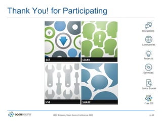 Thank You! for Participating 